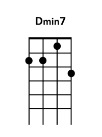 blow 2 - Dmin7 Chord